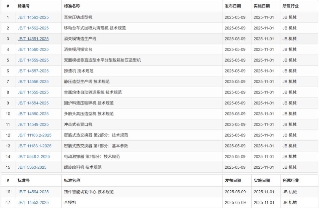 20251014110345_4628 esball(中国区)官方网站