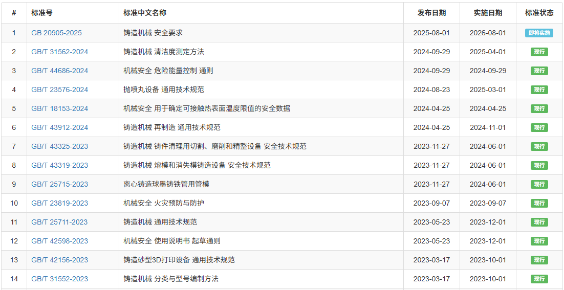 20251014110455_4345 esball(中国区)官方网站